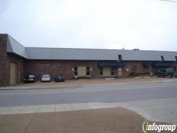 Capitol City Bolt & Screw Co., Inc BUILDING